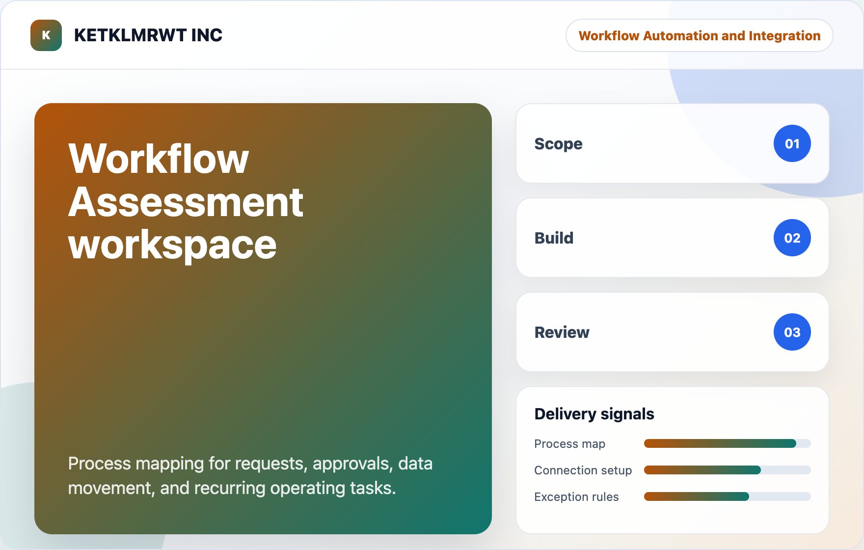 Workflow Assessment workspace visual for KETKLMRWT INC