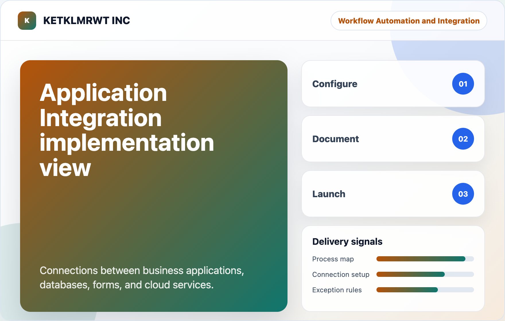 Application Integration implementation view visual for KETKLMRWT INC