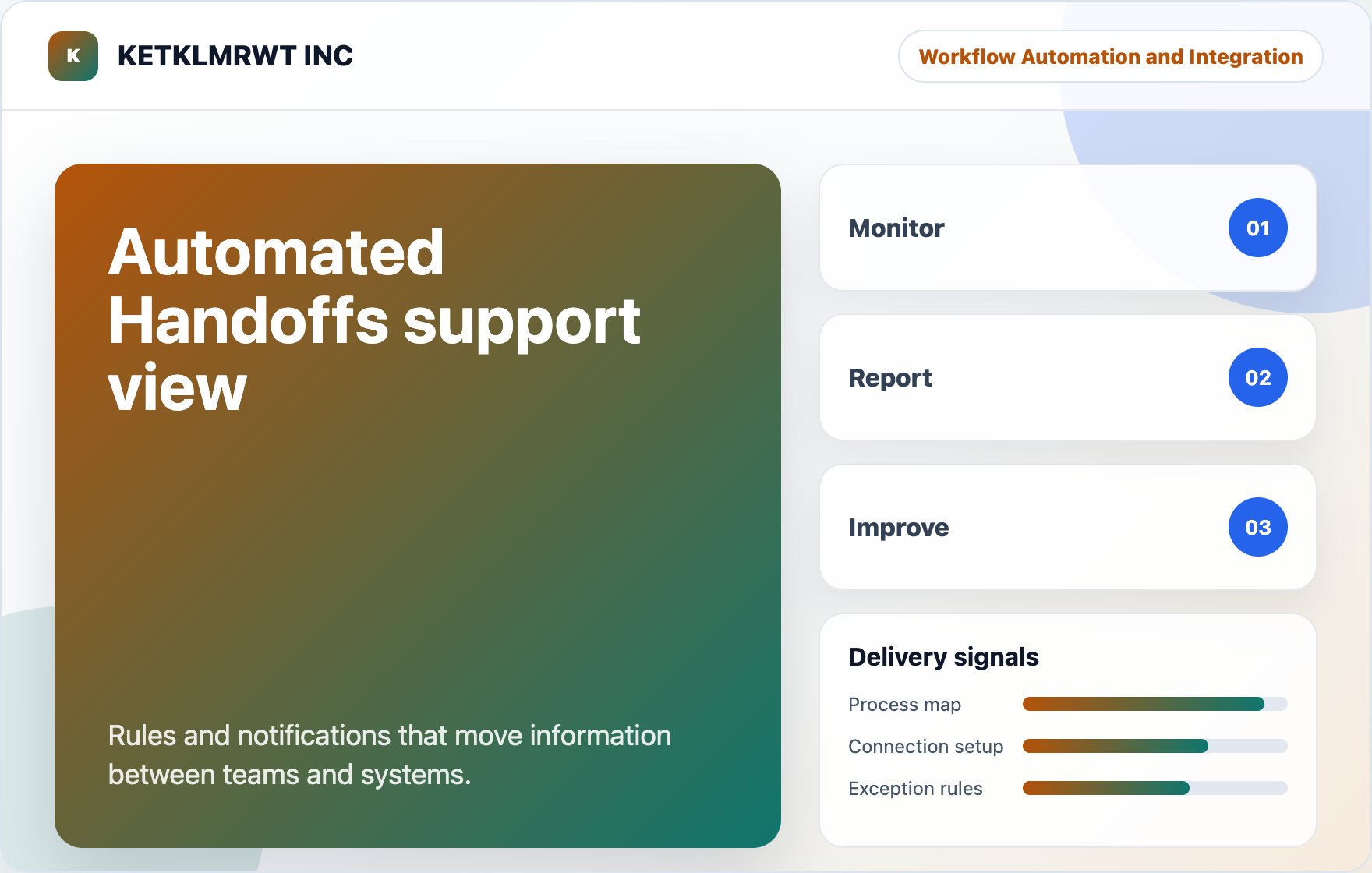 Automated Handoffs support view visual for KETKLMRWT INC